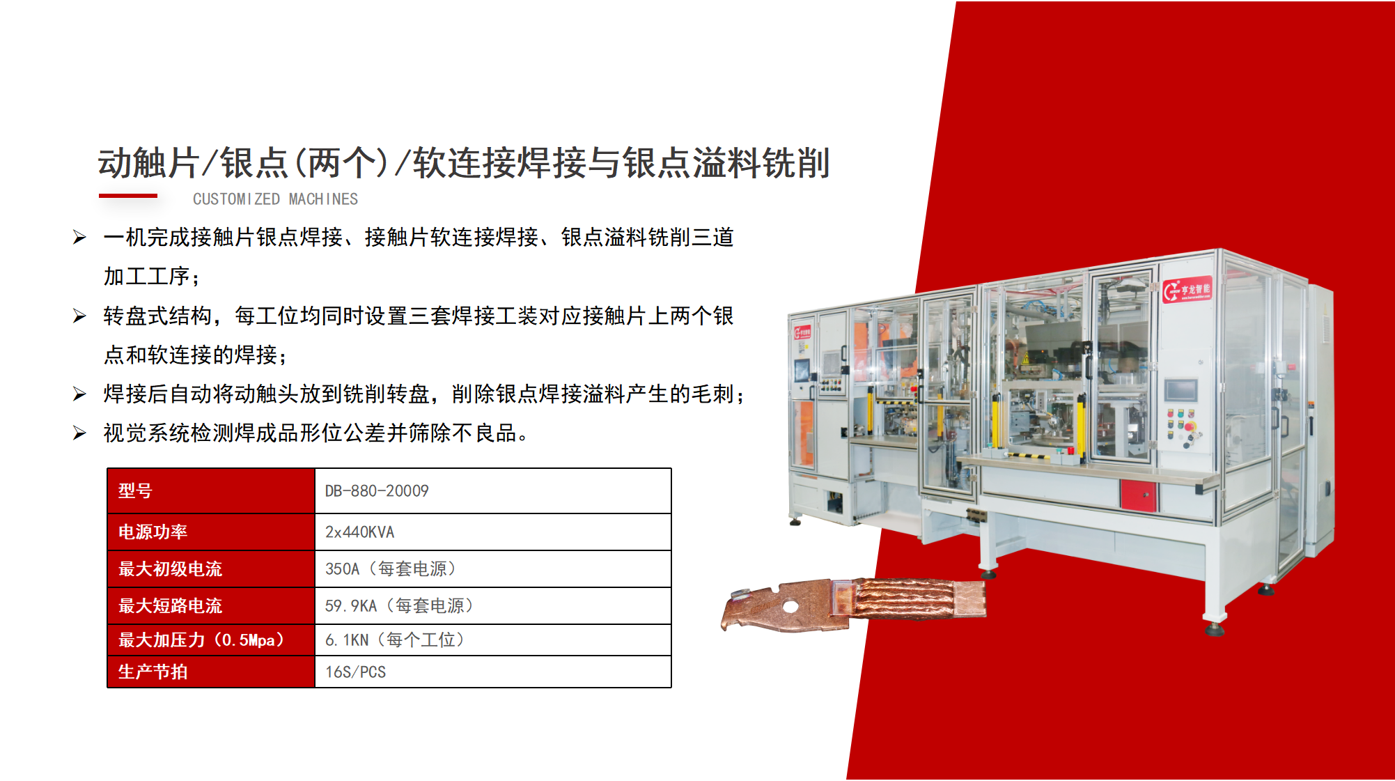 走進(jìn)配電房，了解[用電安全守護(hù)神]的秘密！