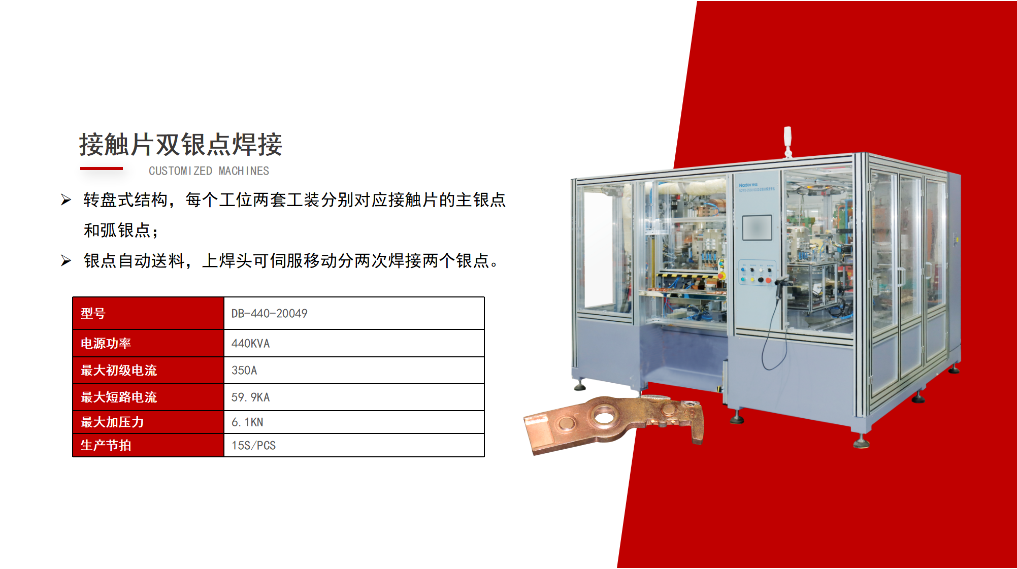 走進(jìn)配電房，了解[用電安全守護(hù)神]的秘密！